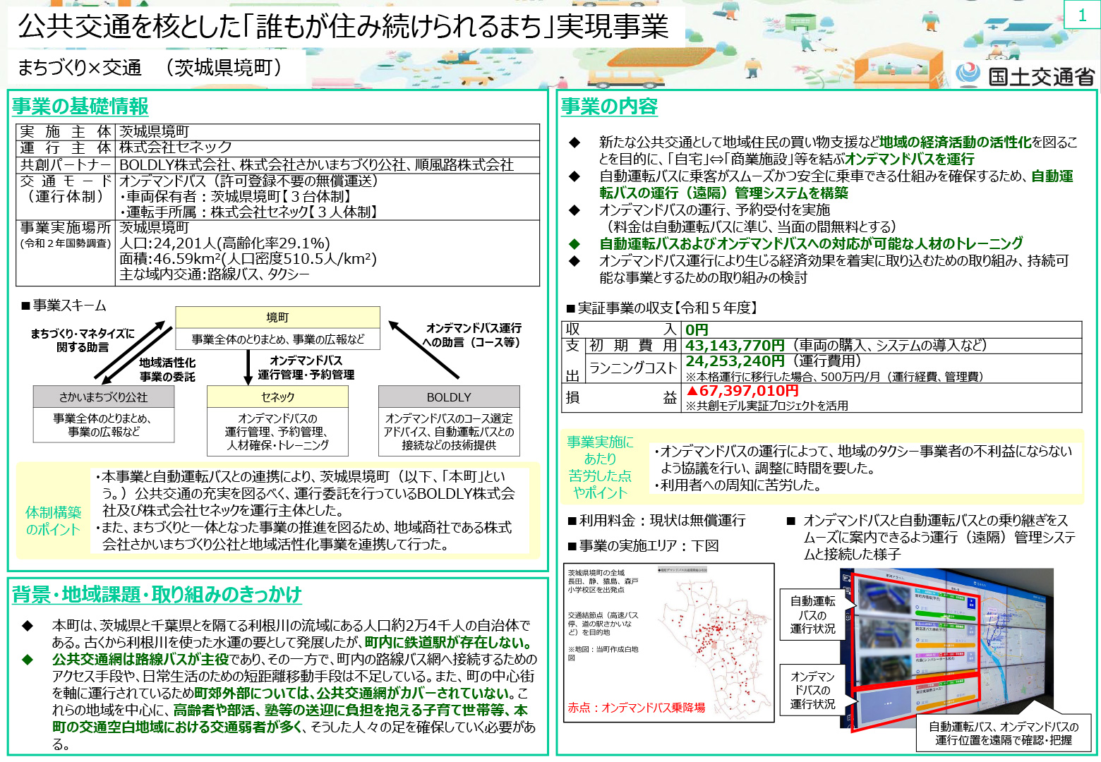 公共交通を核とした「誰もが住み続けられるまち」実現事業 | 地域交通